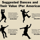 Image for article titled China Agrees To Erase Portion Of U.S. Debt If Americans Dress Up In Costumes And Perform Silly Dance For Them